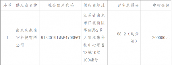 640?wx_fmt=png&from=appmsg