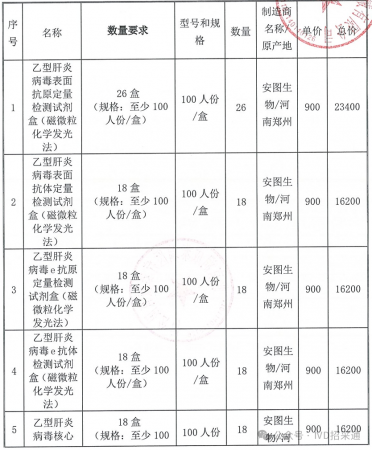 640?wx_fmt=png&from=appmsg&watermark=1#imgIndex=1