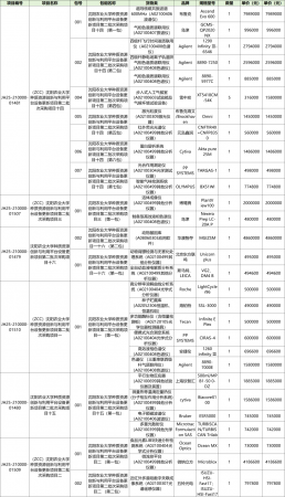 640?wx_fmt=png&from=appmsg&tp=wxpic&wxfrom=5&wx_lazy=1#imgIndex=2 640?wx_fmt=png&from=appmsg&tp=wxpic&wxfrom=5&wx_lazy=1#imgIndex=2