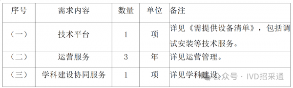 640?wx_fmt=png&from=appmsg&watermark=1#imgIndex=1 640?wx_fmt=png&from=appmsg&watermark=1#imgIndex=1