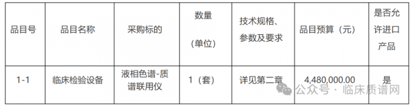640?wx_fmt=png&from=appmsg&watermark=1#imgIndex=1