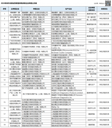 640?wx_fmt=png&from=appmsg#imgIndex=3
