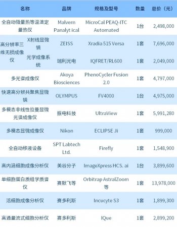 640?wx_fmt=jpeg&from=appmsg#imgIndex=0