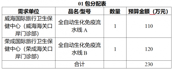 640?wx_fmt=png&from=appmsg#imgIndex=1