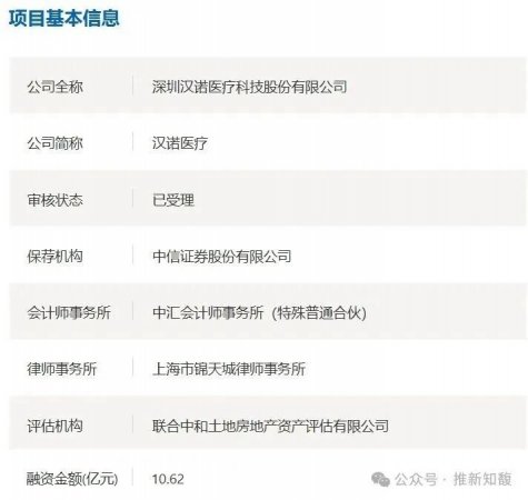 640?wx_fmt=jpeg&from=appmsg#imgIndex=1