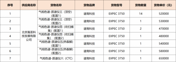 640?wx_fmt=png&from=appmsg#imgIndex=4