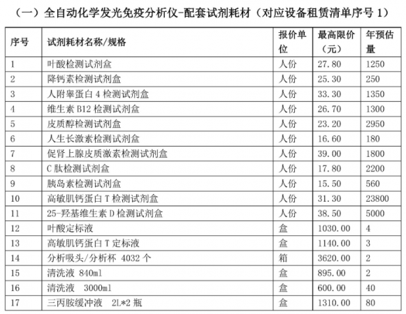 640?wx_fmt=png&from=appmsg#imgIndex=7