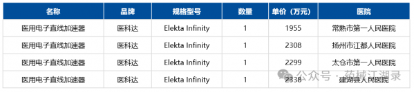 640?wx_fmt=png&from=appmsg&watermark=1#imgIndex=1