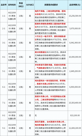 640?wx_fmt=png&from=appmsg#imgIndex=1