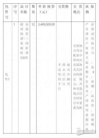 640?wx_fmt=jpeg&from=appmsg#imgIndex=2