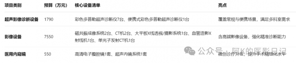 640?wx_fmt=png&from=appmsg&watermark=1#imgIndex=0