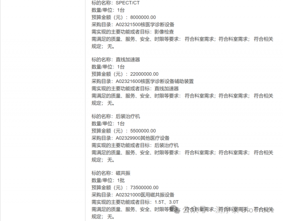 640?wx_fmt=png&from=appmsg&watermark=1#imgIndex=4