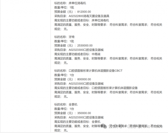 640?wx_fmt=png&from=appmsg&watermark=1#imgIndex=8