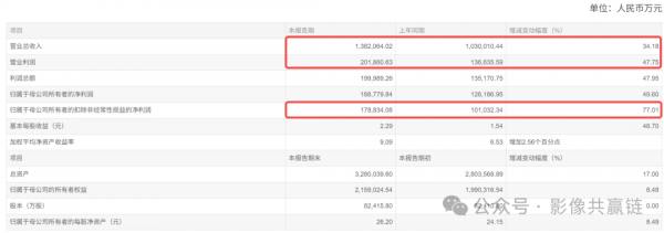 640?wx_fmt=png&from=appmsg#imgIndex=0