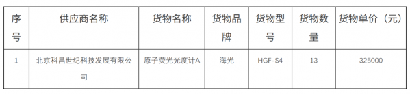 640?wx_fmt=png&from=appmsg#imgIndex=1