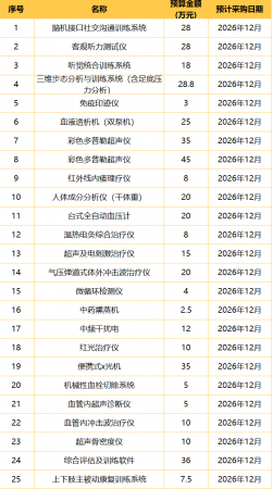 640?wx_fmt=png&from=appmsg#imgIndex=2