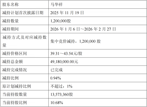 640?wx_fmt=png&from=appmsg#imgIndex=4