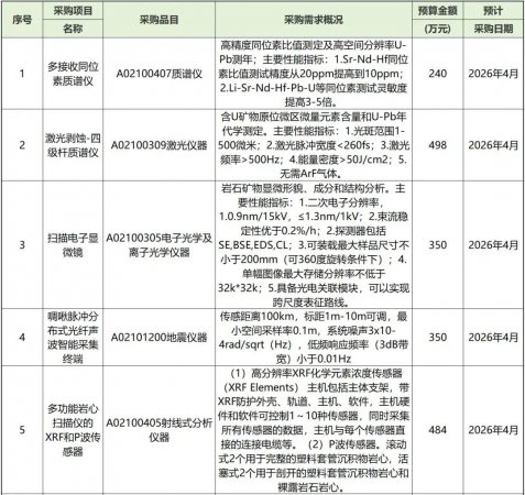 640?wx_fmt=jpeg&from=appmsg#imgIndex=4