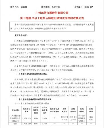 640?wx_fmt=jpeg&from=appmsg#imgIndex=7