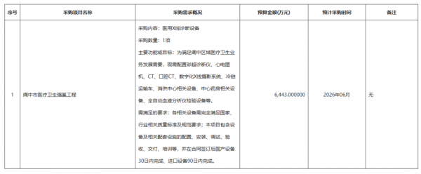 640?wx_fmt=png&from=appmsg#imgIndex=3