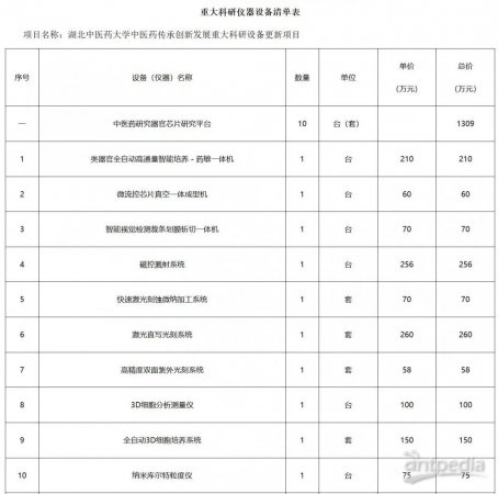 640?wx_fmt=jpeg&from=appmsg#imgIndex=2