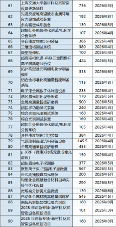 640?wx_fmt=png&from=appmsg#imgIndex=4