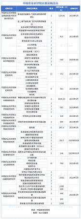 640?wx_fmt=png&from=appmsg#imgIndex=0