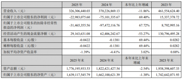 640?wx_fmt=png&from=appmsg#imgIndex=5