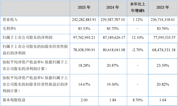 640?wx_fmt=png&from=appmsg#imgIndex=2