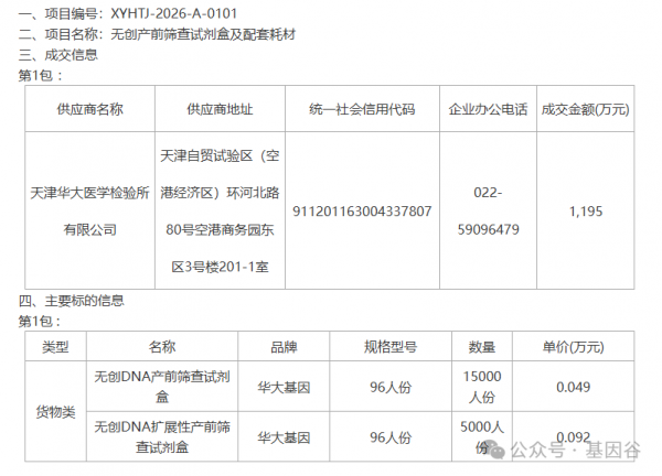 640?wx_fmt=png&from=appmsg&wxfrom=5&wx_lazy=1&watermark=1#imgIndex=2