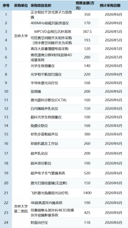 640?wx_fmt=png&from=appmsg#imgIndex=2