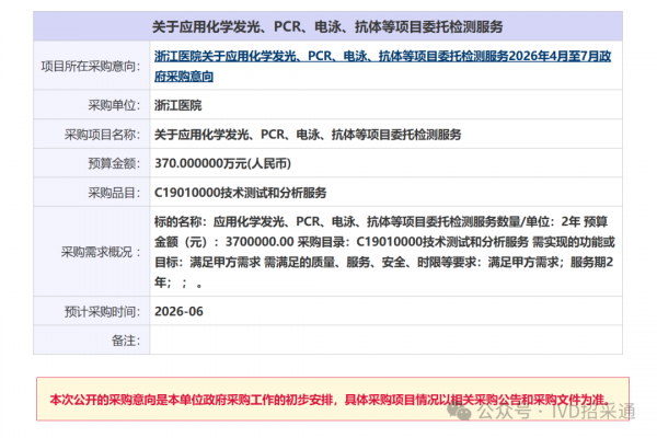 640?wx_fmt=png&from=appmsg&watermark=1#imgIndex=2