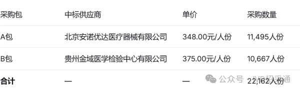 640?wx_fmt=png&from=appmsg&watermark=1#imgIndex=2