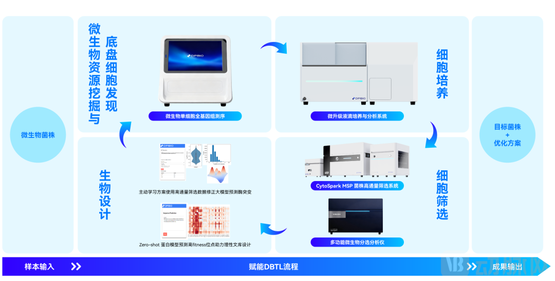 产品矩阵图_20250928-08.png